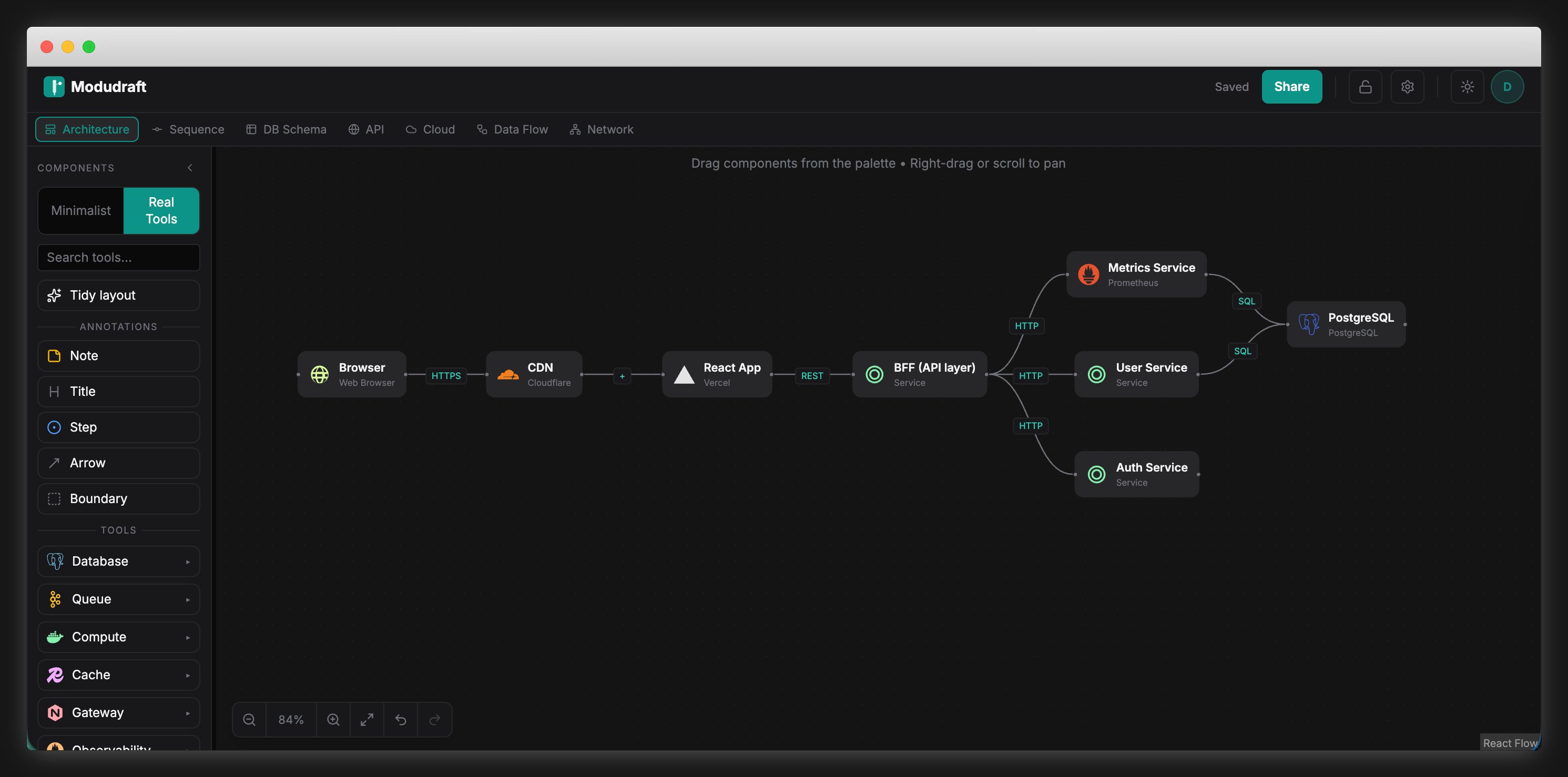 Modudraft architecture diagram with real tool logos
