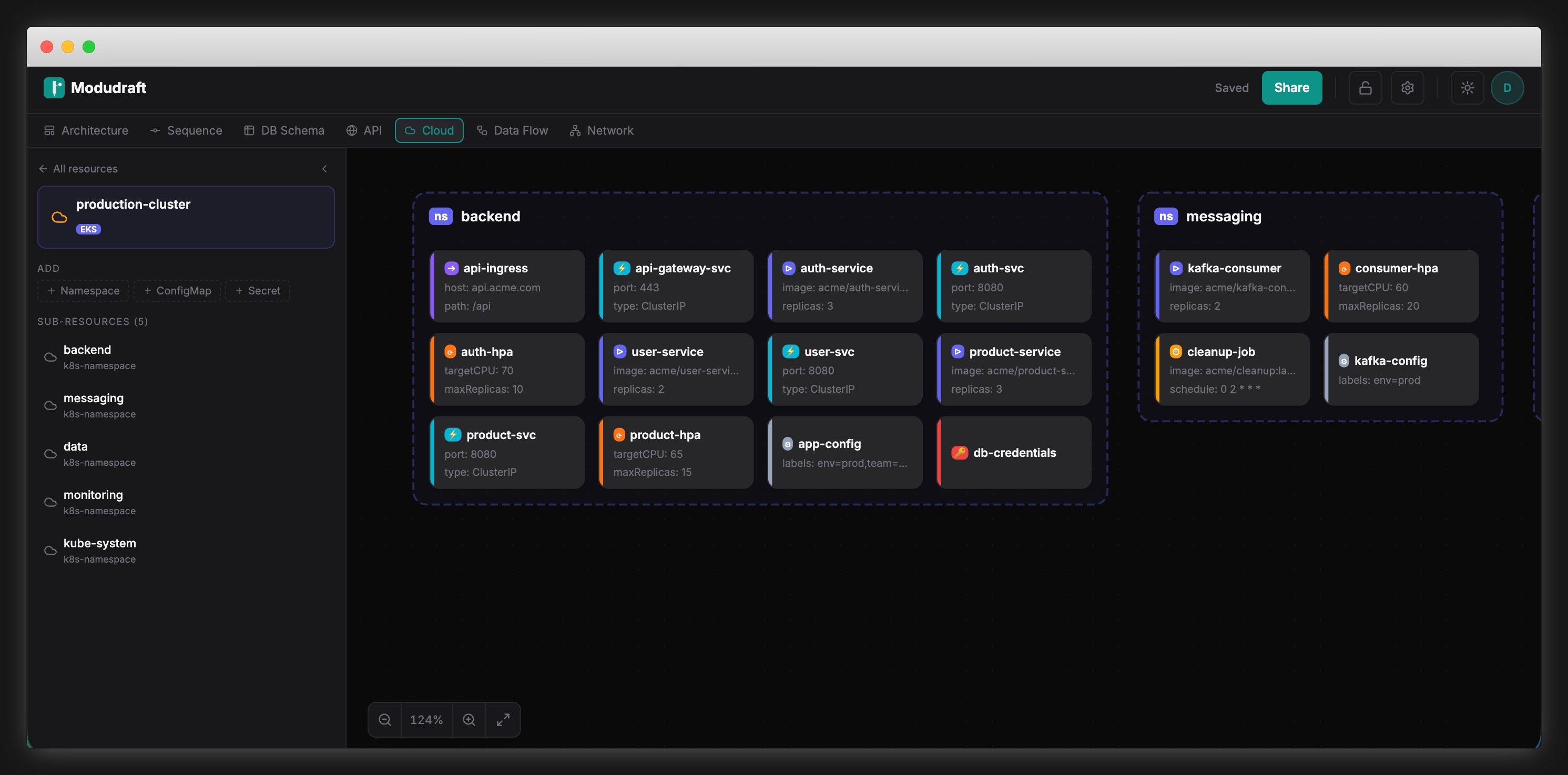 Modudraft cloud tab showing EKS cluster with backend and messaging namespaces full of K8s resources