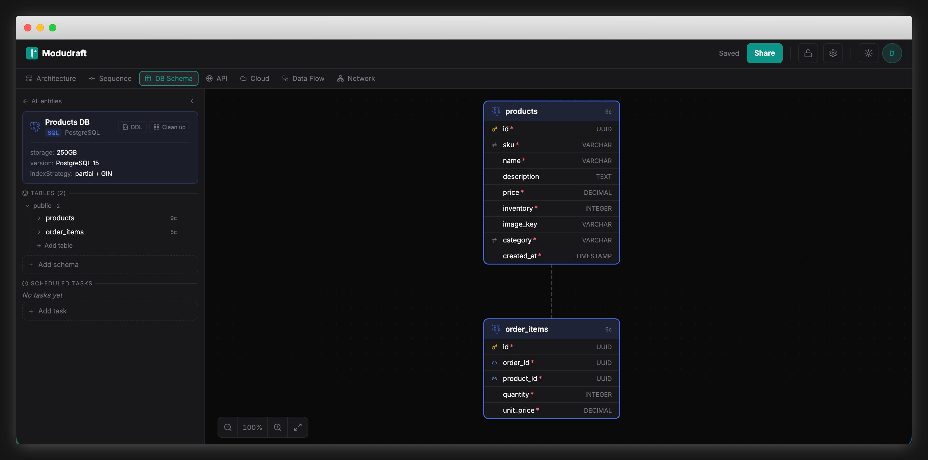 Modudraft DB schema showing products and order_items PostgreSQL tables with foreign key arrows